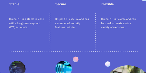 why use drupal 10