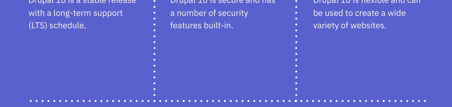 why use drupal 10