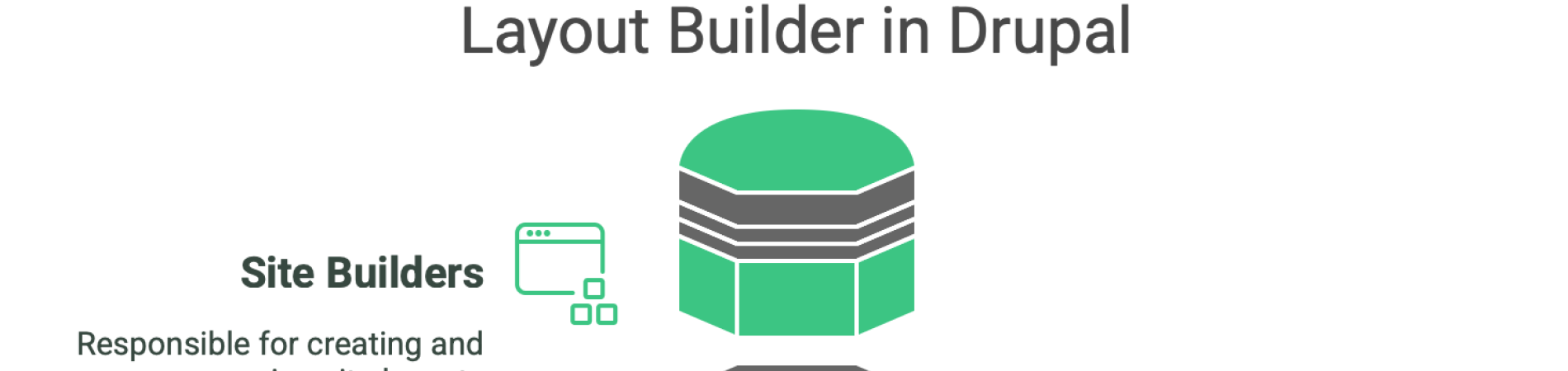 introduction to layout builder